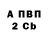 Бутират вода KindUther